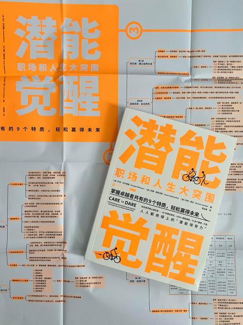 关于潜能的名言-图3