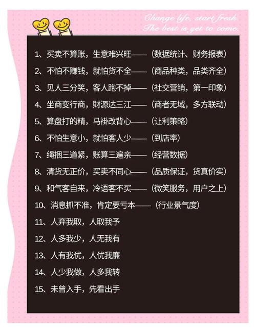 哪些生意励志名言,能真正点亮创业者的心灯?-图1 哪些生意励志名言,能真正点亮创业者的心灯?-图1