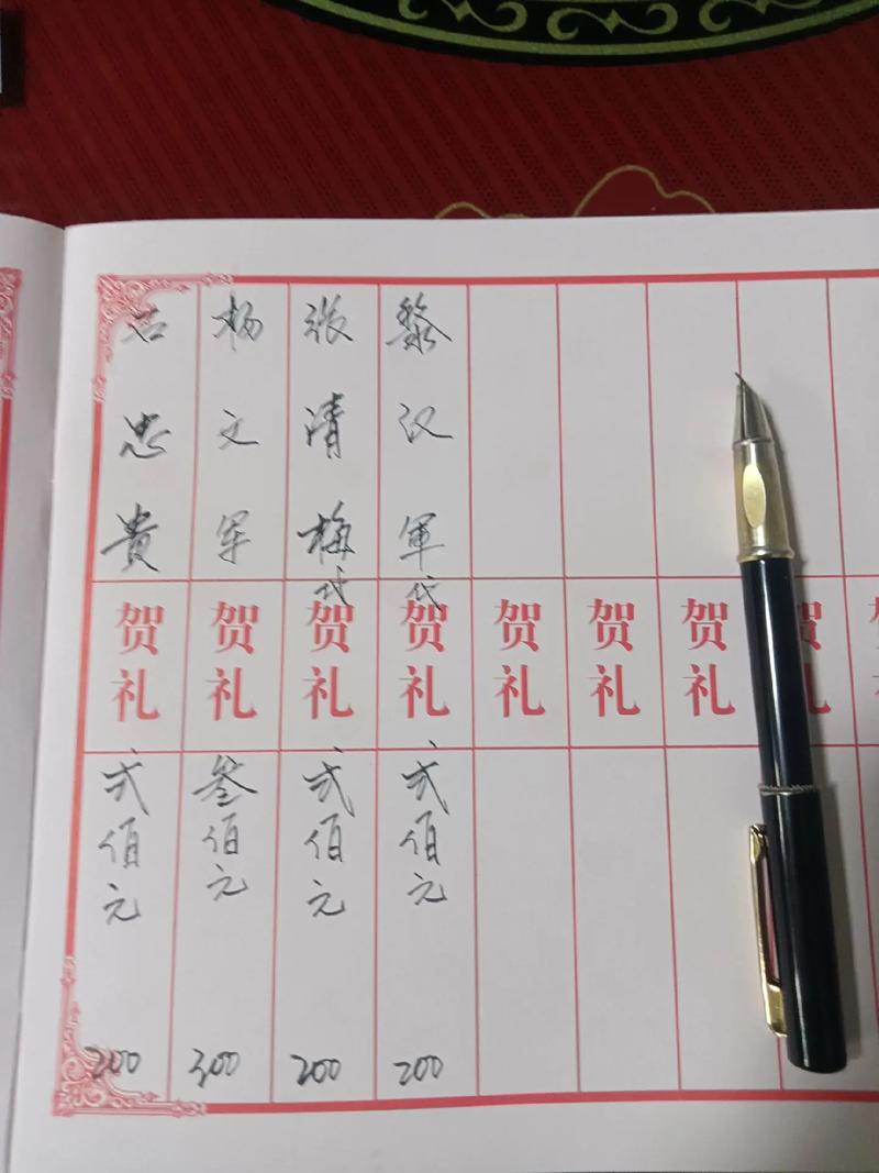 礼诗歌承载何种文化密码？-图3