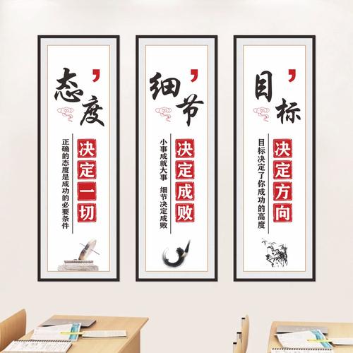 班级文化布置如何选名人名言才有效?-图1 班级文化布置如何选名人名言才有效?-图1
