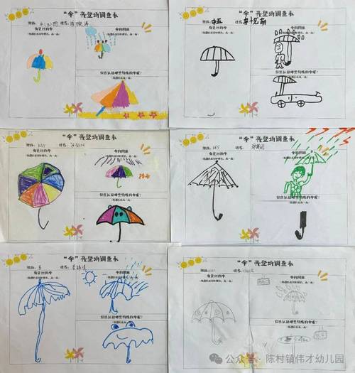 大班诗歌伞藏着什么童趣与智慧?-图1 大班诗歌伞藏着什么童趣与智慧?-图1