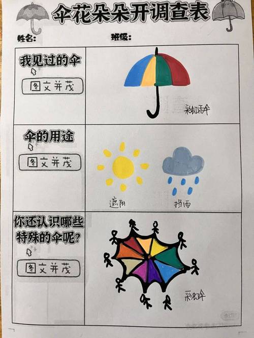 大班诗歌伞藏着什么童趣与智慧?-图2 大班诗歌伞藏着什么童趣与智慧?-图2