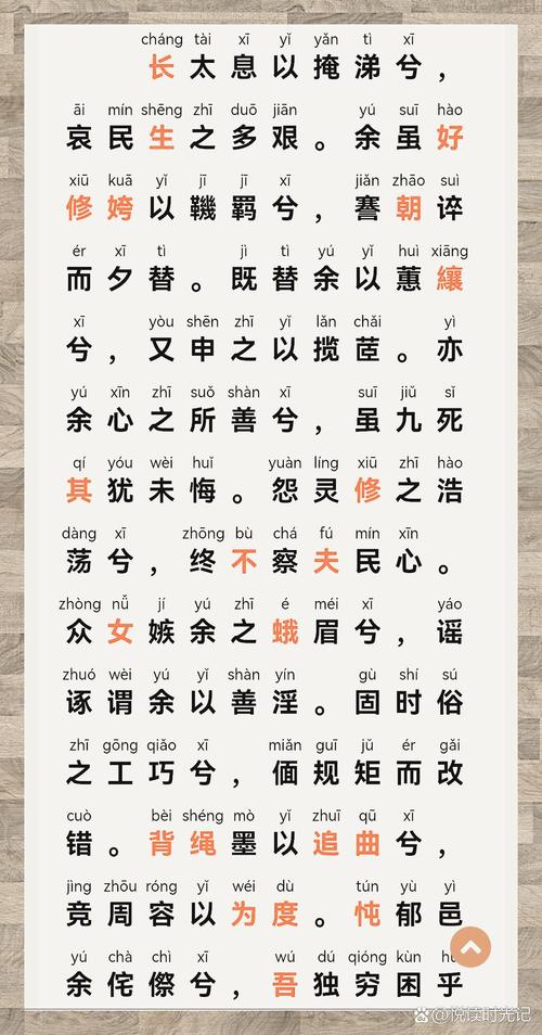 离骚是何种诗歌体式？-图3