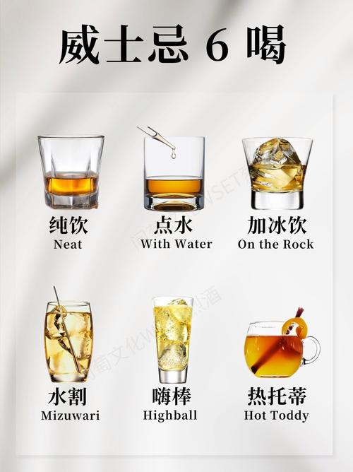 威士忌名言,为何它总让人读懂人生百味?-图2 威士忌名言,为何它总让人读懂人生百味?-图2