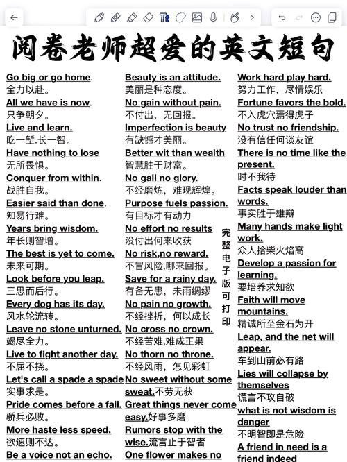 哪些读书英文名言最值得铭记？-图1