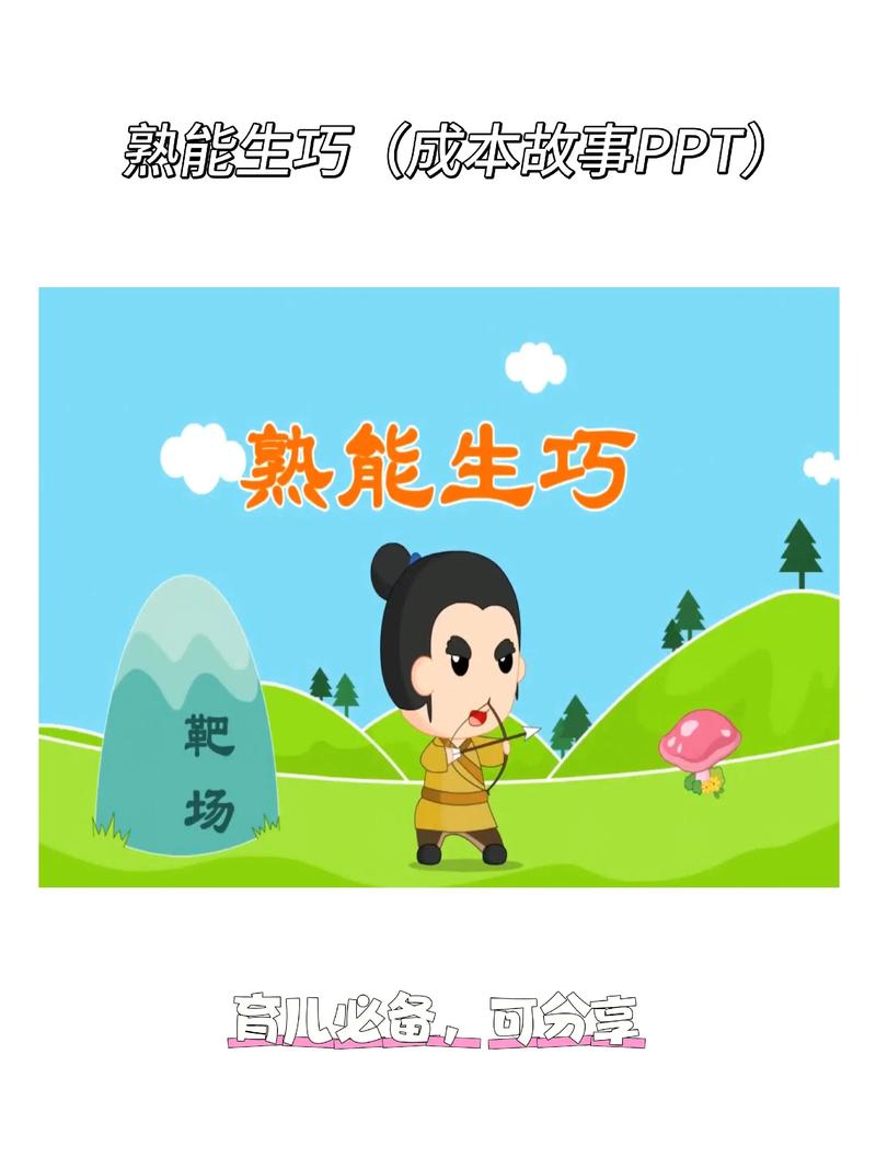 熟能生巧,巧从何来?-图2 熟能生巧,巧从何来?-图2