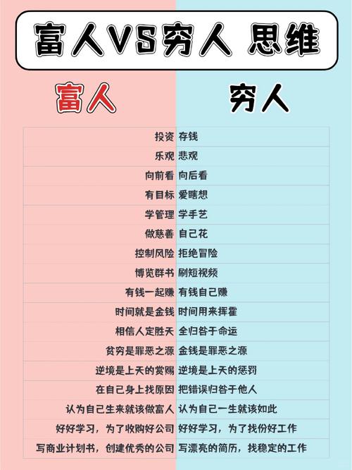 穷人名言，谁在发声？为何流传？-图1