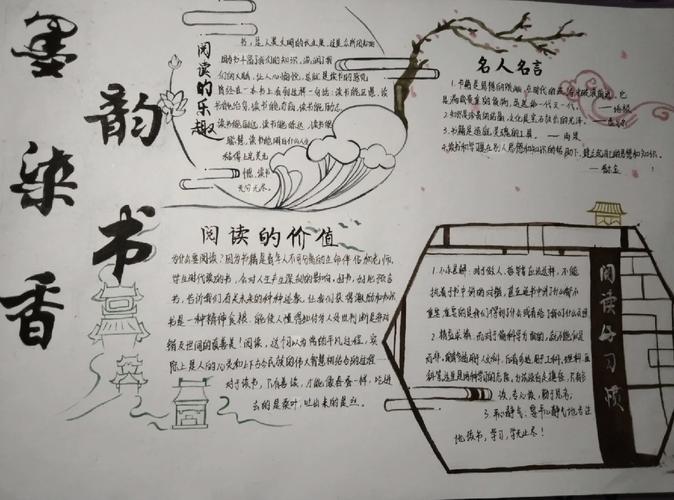 读书节手抄报该选哪些名言名句?-图1 读书节手抄报该选哪些名言名句?-图1