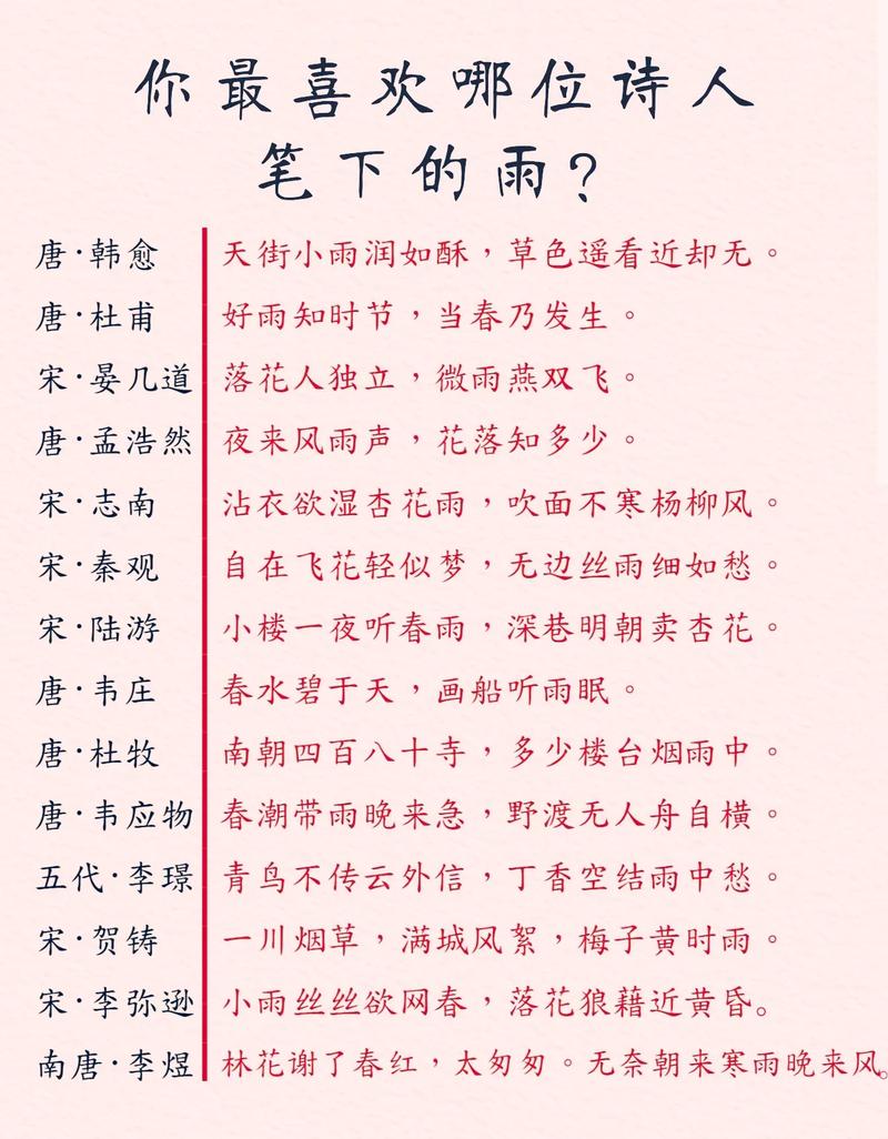 雨天诗歌藏着怎样的诗意？-图1