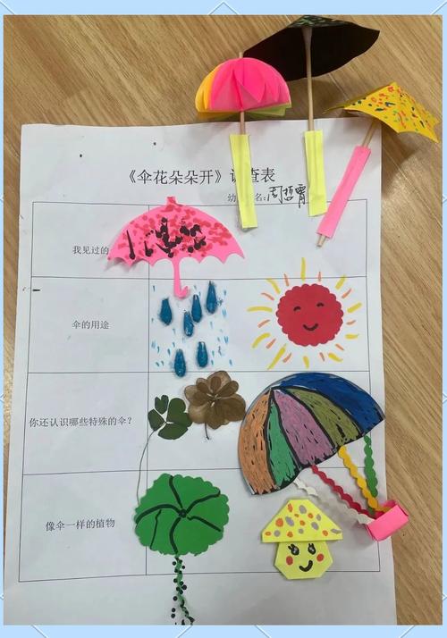 中班诗歌伞教案,中班诗歌伞教案路边上的大杨树-图3 中班诗歌伞教案,中班诗歌伞教案路边上的大杨树-图3