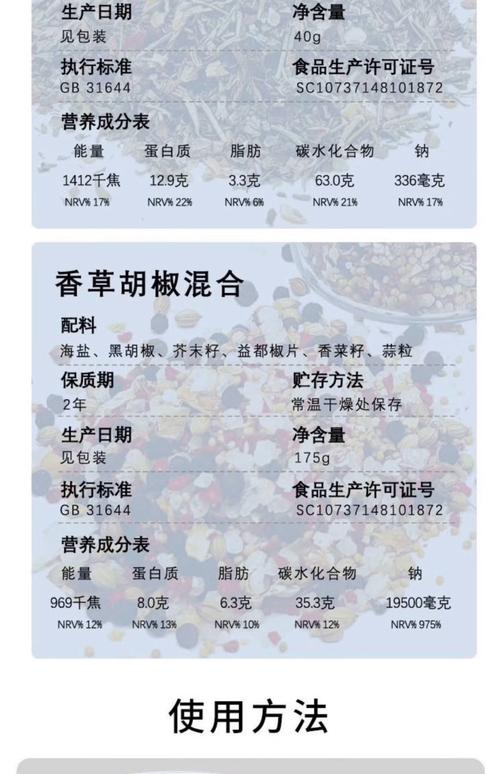 调料的诗歌,调料的诗句-图2 调料的诗歌,调料的诗句-图2