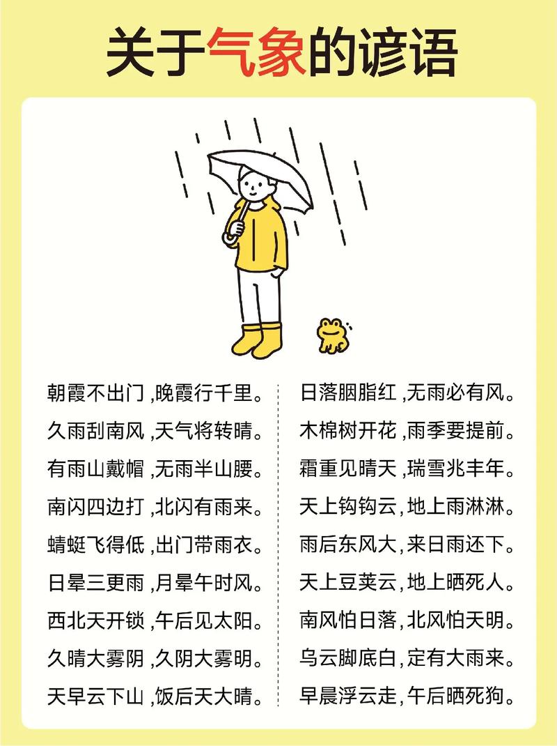 关于气象的名言，关于气象的名言或谚语-图1