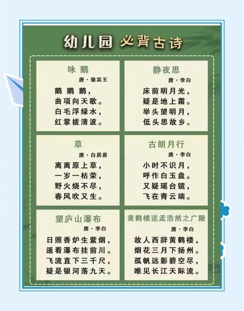 中华诗歌幼儿园-图3 中华诗歌幼儿园-图3