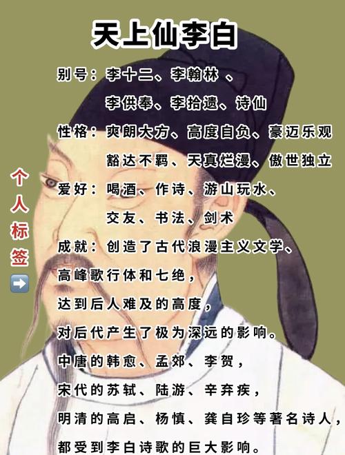 唐代现存诗歌最多的诗人是谁?-图1 唐代现存诗歌最多的诗人是谁?-图1