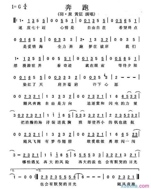 跑步的诗歌,跑步的诗歌朗诵-图1 跑步的诗歌,跑步的诗歌朗诵-图1