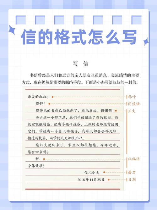 书信 诗歌，书信诗歌格式-图1