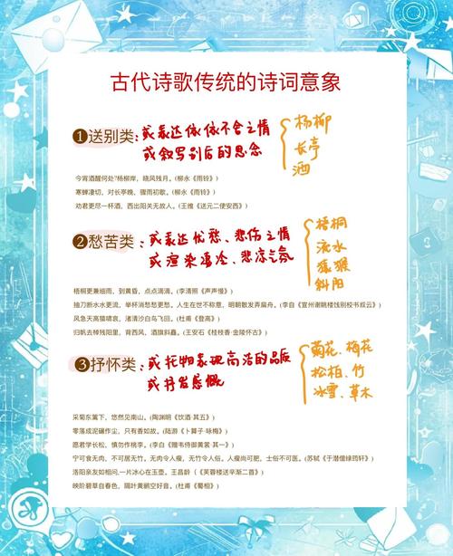 诗歌题材的分类,诗歌题材的分类有哪些-图2 诗歌题材的分类,诗歌题材的分类有哪些-图2