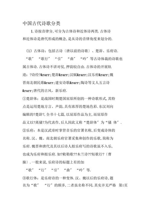 诗歌题材的分类,诗歌题材的分类有哪些-图3 诗歌题材的分类,诗歌题材的分类有哪些-图3