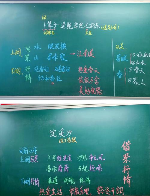 诗歌的构思,诗歌的构思技巧有哪些-图3 诗歌的构思,诗歌的构思技巧有哪些-图3