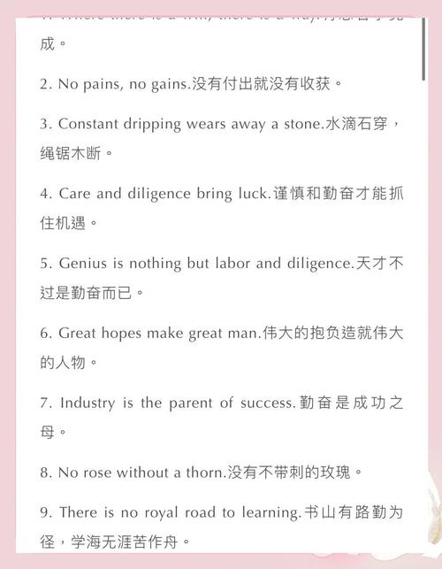 高一英语作文如何用名言出彩?-图1 高一英语作文如何用名言出彩?-图1