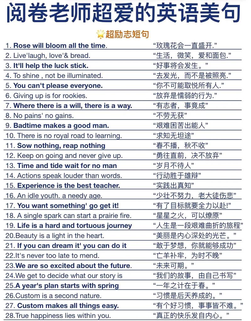 高一英语作文如何用名言出彩？-图3