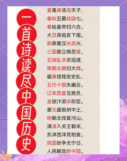 历史与诗歌，如何交织成文明的回响？-图1