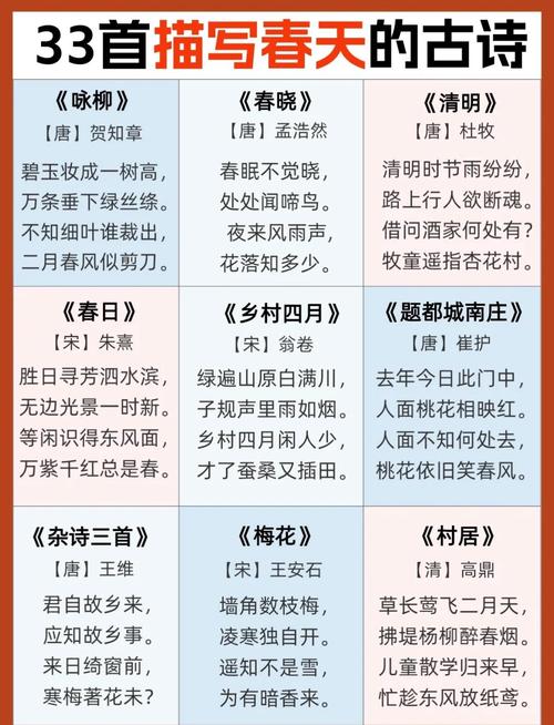 诗歌赏析 初春,初春》诗歌-图3 诗歌赏析 初春,初春》诗歌-图3