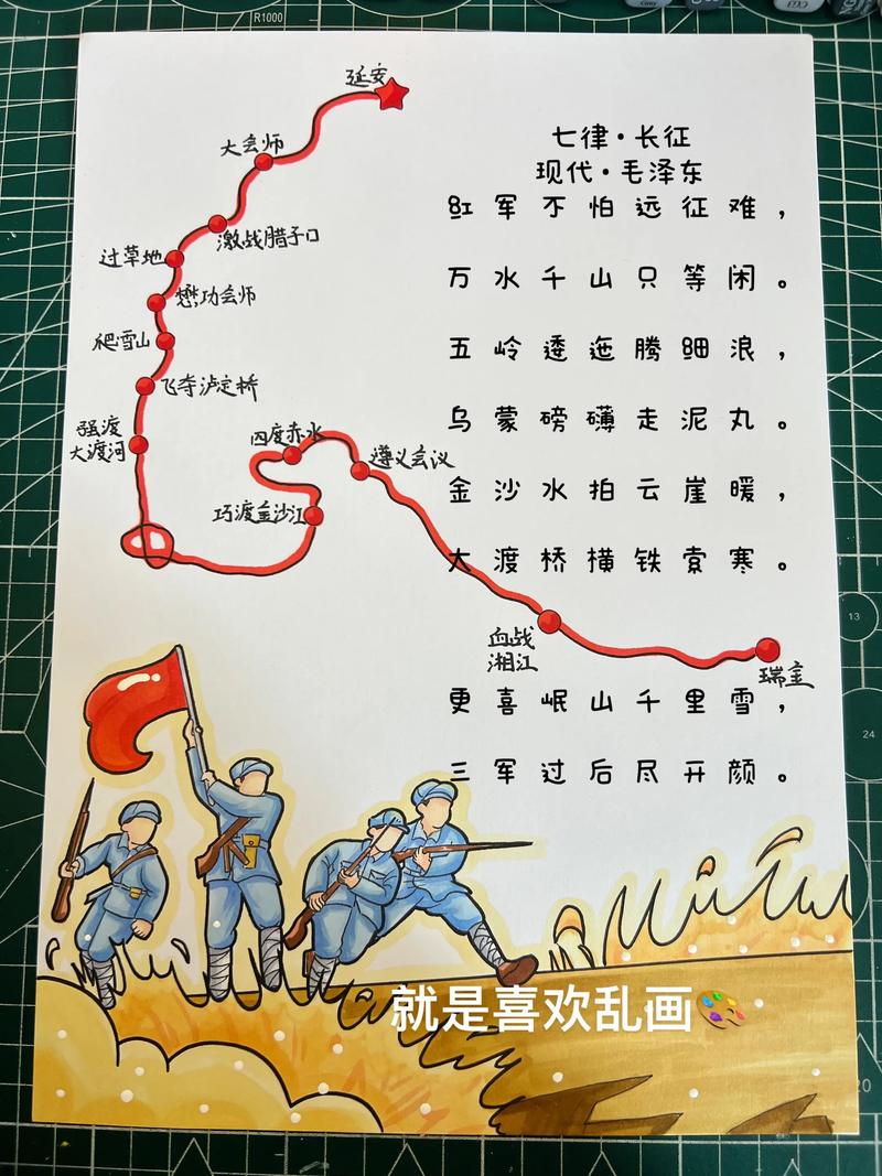 歌颂长征诗歌，歌颂长征诗歌有哪些-图1