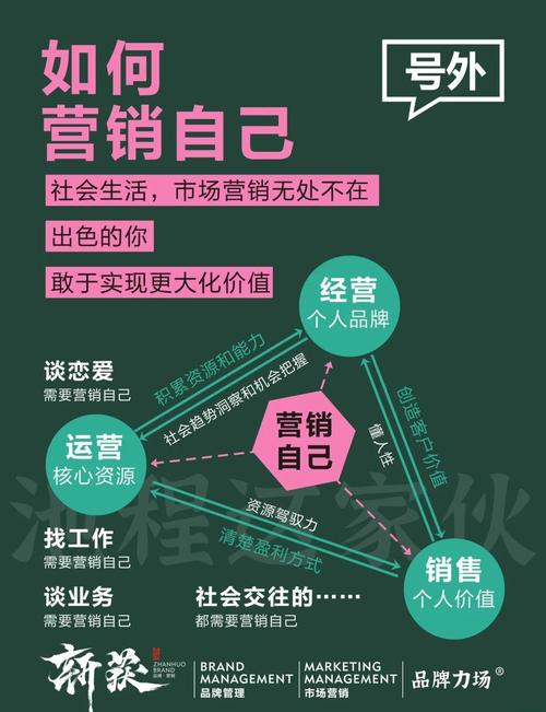 营销名人名言，为何总能戳中用户痛点？-图3