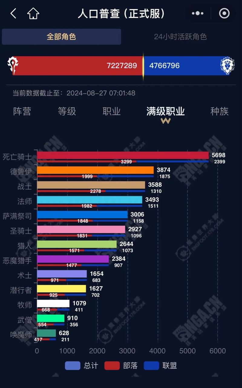 wow各大职业名言-图2