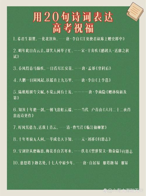 2012高考诗歌汇编有何考点与答题技巧？-图2