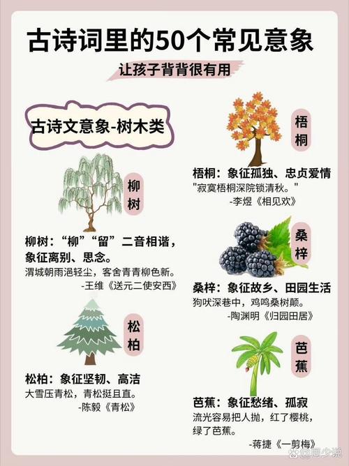 诗歌常见意象,诗歌常见意象及其象征意义-图1 诗歌常见意象,诗歌常见意象及其象征意义-图1