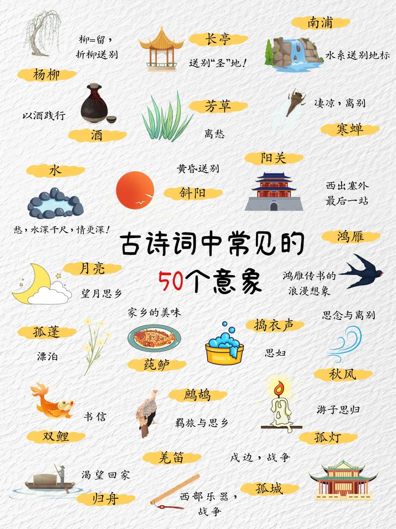 诗歌常见意象,诗歌常见意象及其象征意义-图3 诗歌常见意象,诗歌常见意象及其象征意义-图3