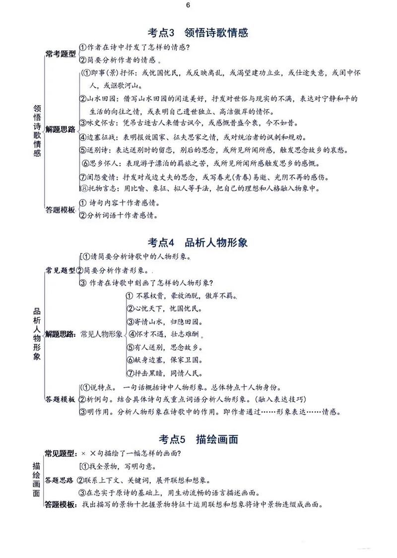 诗歌的考点,诗歌的考点是什么-图3 诗歌的考点,诗歌的考点是什么-图3