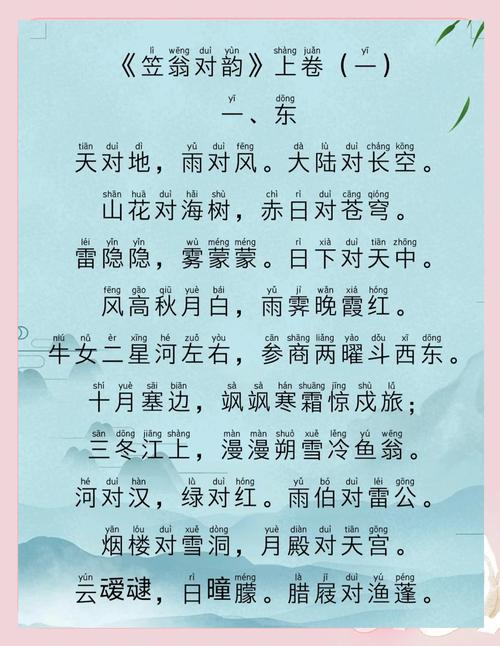 古代诗歌按音律分为，古代诗歌按音律分为什么和什么-图3