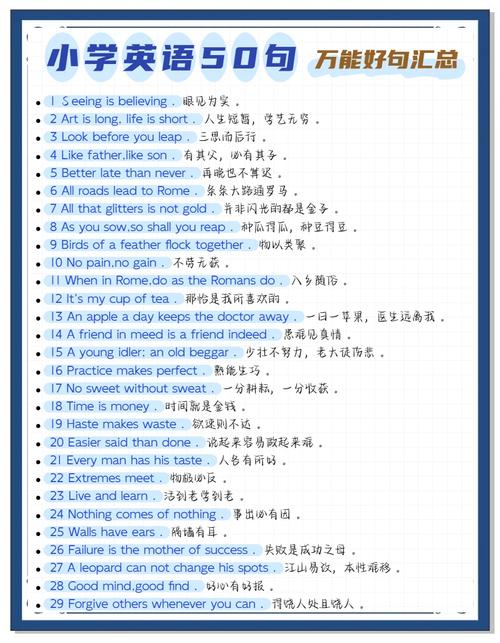英语常见名言,英语常见名言名句-图1 英语常见名言,英语常见名言名句-图1