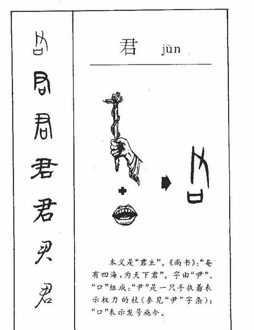 君字诗歌，何为君字之魂？-图3