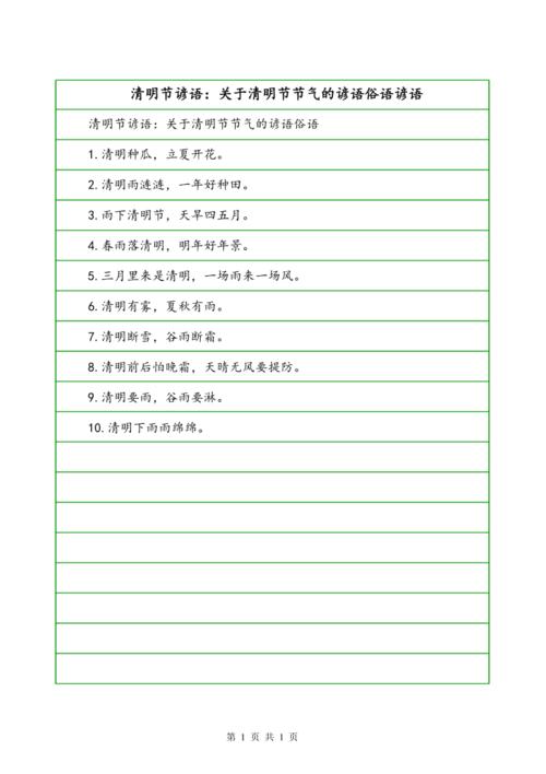 关于清明节的名言，关于清明节的名言名句-图3