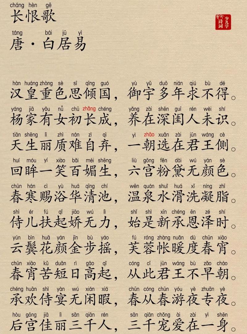 白居易诗歌应，白居易应试诗-图2