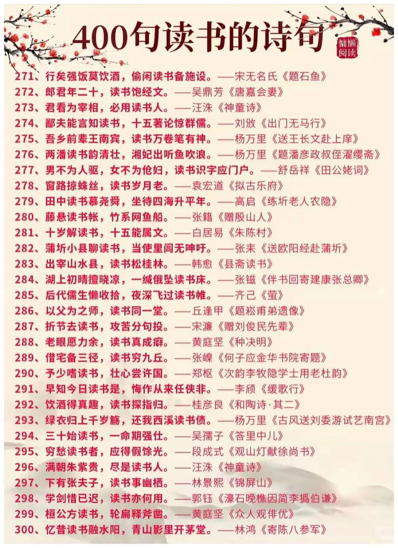 读书的名言加作者,读书的名言加作者名字-图3 读书的名言加作者,读书的名言加作者名字-图3