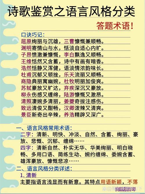 诗歌的语言风格,诗歌的语言风格有哪些-图1 诗歌的语言风格,诗歌的语言风格有哪些-图1