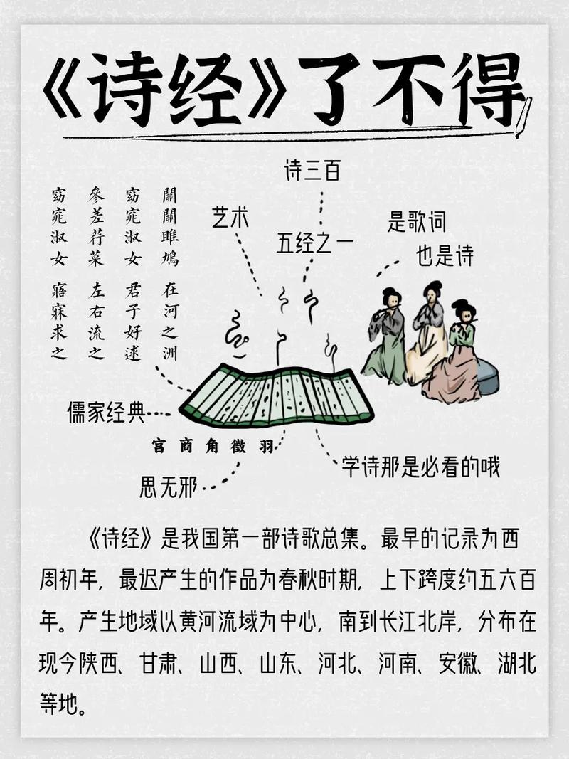 古代第一部诗歌总集，我国古代第一部诗歌总集-图2