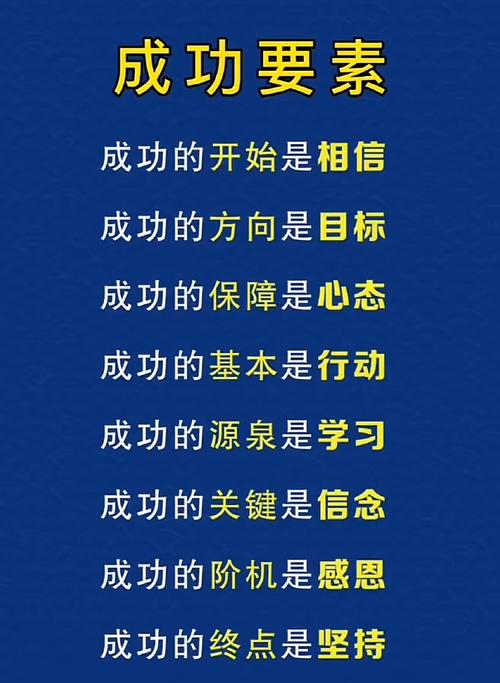 成功名言激励语,成功名言激励语短句-图3 成功名言激励语,成功名言激励语短句-图3