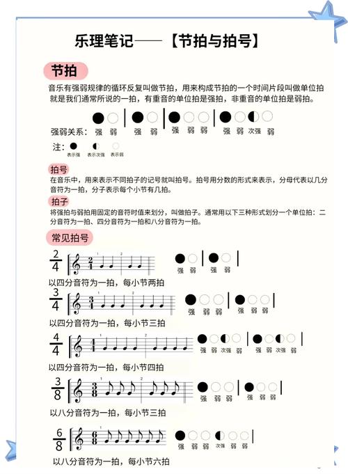 诗歌怎么学,诗歌怎么学打拍子-图1 诗歌怎么学,诗歌怎么学打拍子-图1