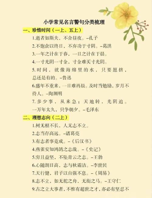 关于修改文章的名言,关于修改文章的名言名句-图3 关于修改文章的名言,关于修改文章的名言名句-图3