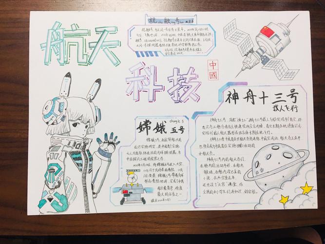 科技手抄报内容名言,科技手抄报内容名言名句-图1 科技手抄报内容名言,科技手抄报内容名言名句-图1