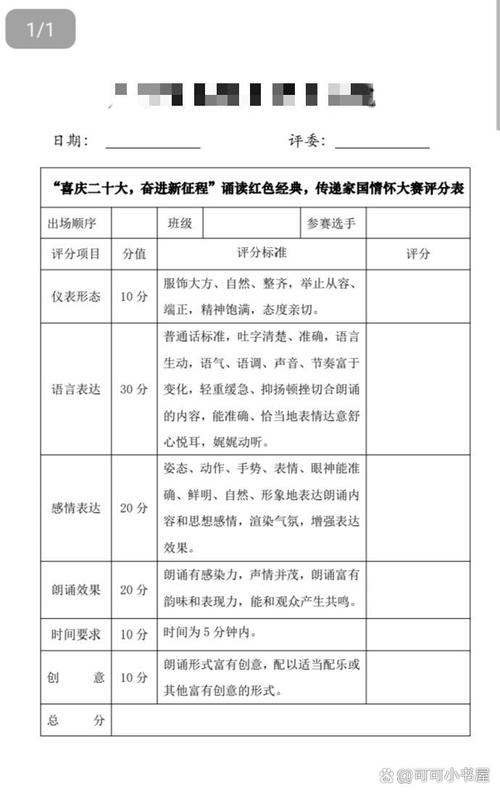 诗歌朗诵评分表,诗歌朗诵评分表模板-图1 诗歌朗诵评分表,诗歌朗诵评分表模板-图1