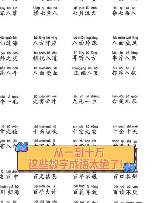 数字名言大全,数字名言大全四字成语-图3 数字名言大全,数字名言大全四字成语-图3