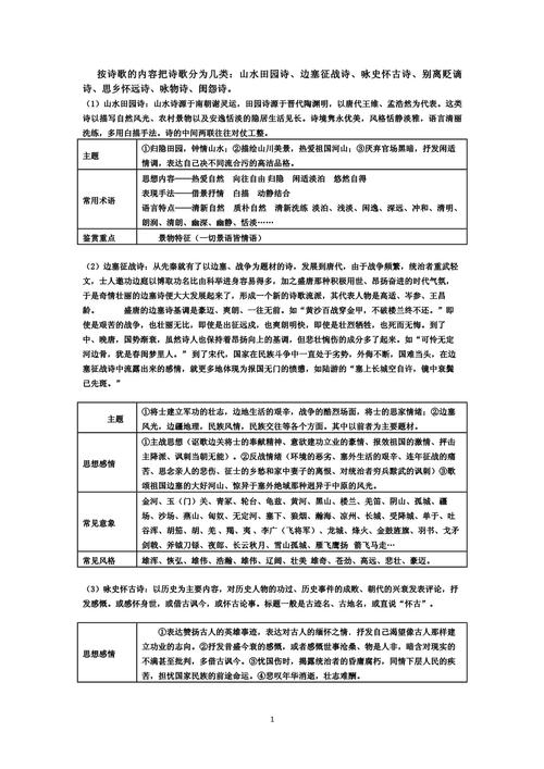 诗歌分类整理诗歌,诗歌分类整理诗歌的方法-图1 诗歌分类整理诗歌,诗歌分类整理诗歌的方法-图1