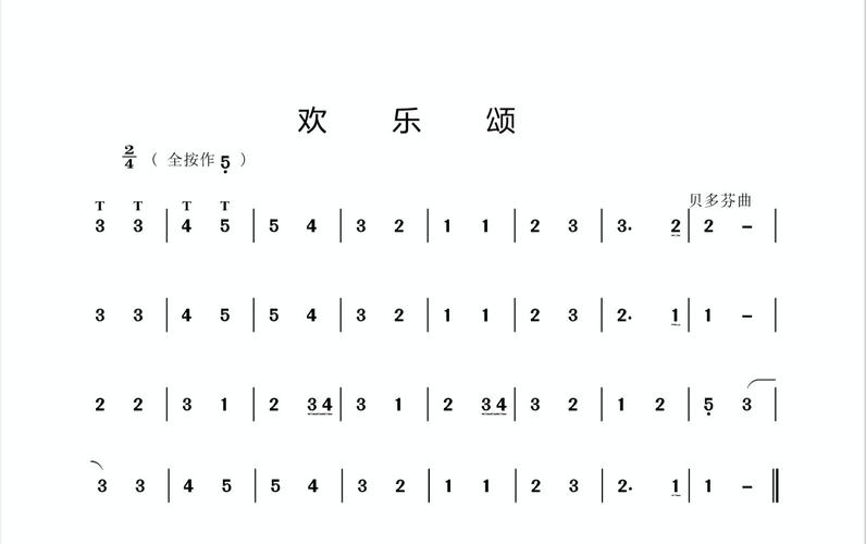 诗歌 欢乐颂,诗歌欢乐颂扬歌词完整版-图2 诗歌 欢乐颂,诗歌欢乐颂扬歌词完整版-图2